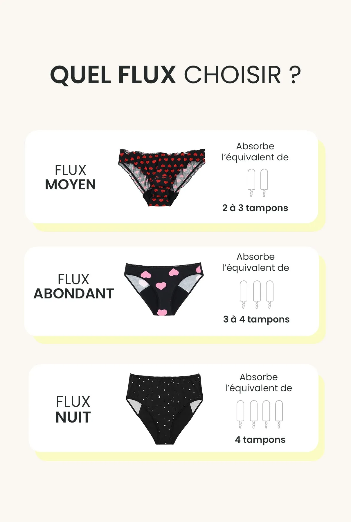 Culotte menstruelle Taille Haute - Flux abondant | Fleurs Violettes