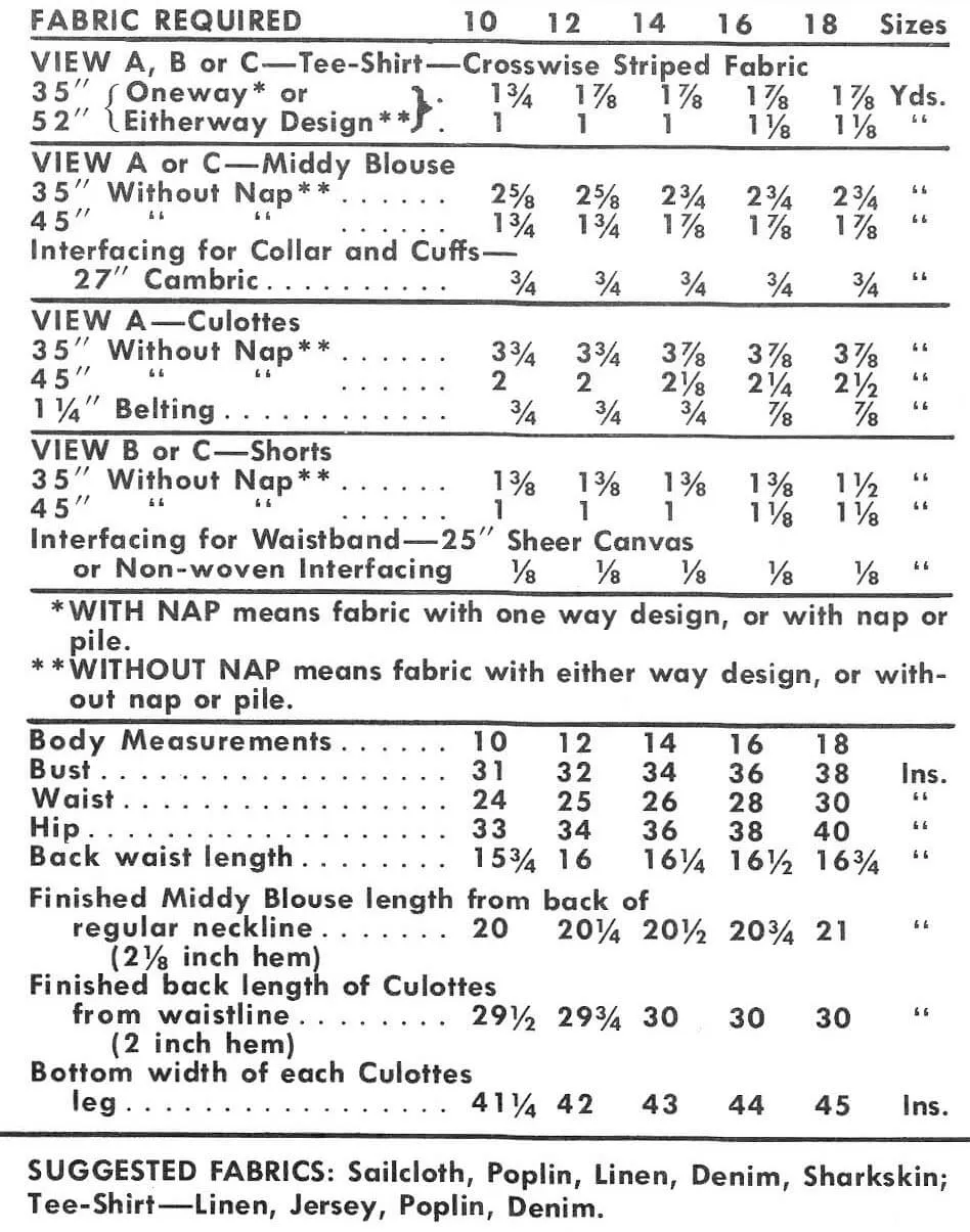 M-4462 | multi-size options