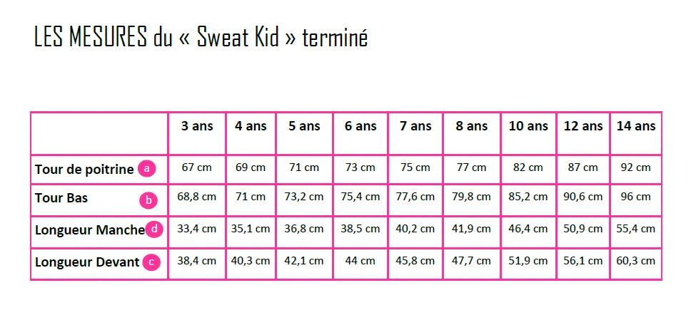 Patron "Le Sweat Kid" - PDF