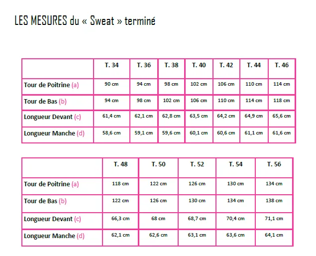 Patron "Le Sweat" - PDF (34-56)